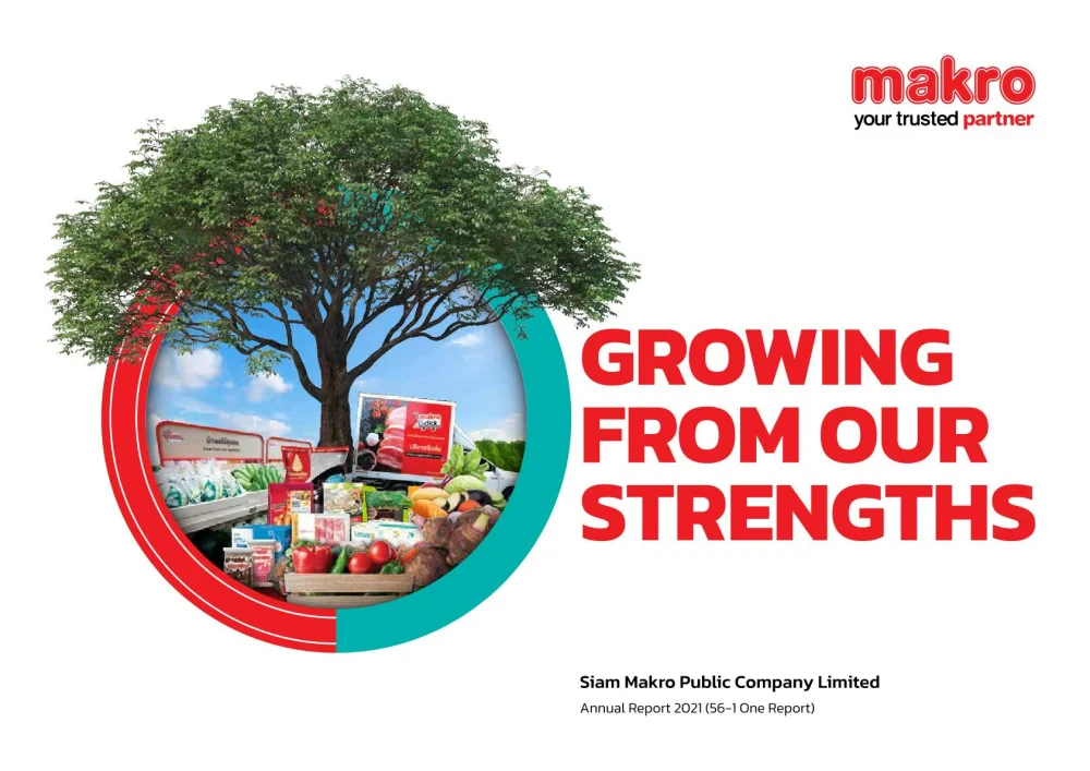 Sustainability Report 2021