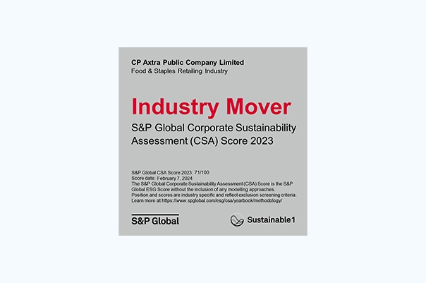 Achieved the “Industry Mover” award for the highest increased CSA Score 2023 with a score of 71/100 in Food & Staples Retailing industry