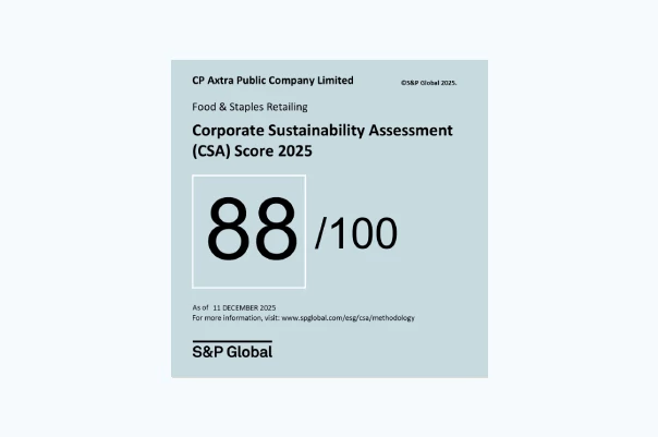S&P Global Corporate Sustainability Assessment (CSA) Scores as 88/100 (11 December 2025)