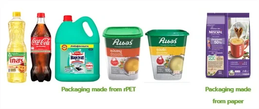 "Transition to Sustainable Packaging and Promotion of Circular Economy" Project
