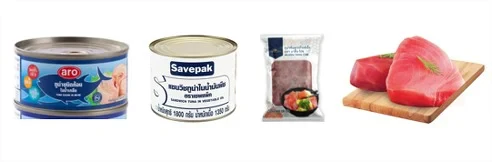 "Sustainable Tuna-Sourcing" Project