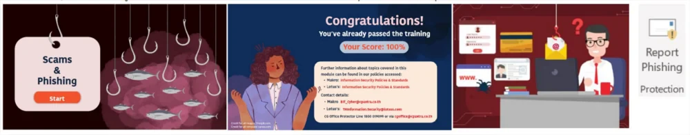 Cybersecurity Awareness Training